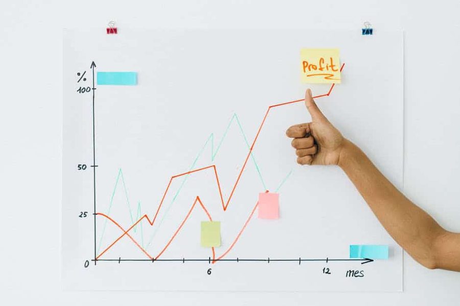Hand pointing at a growth chart on a whiteboard