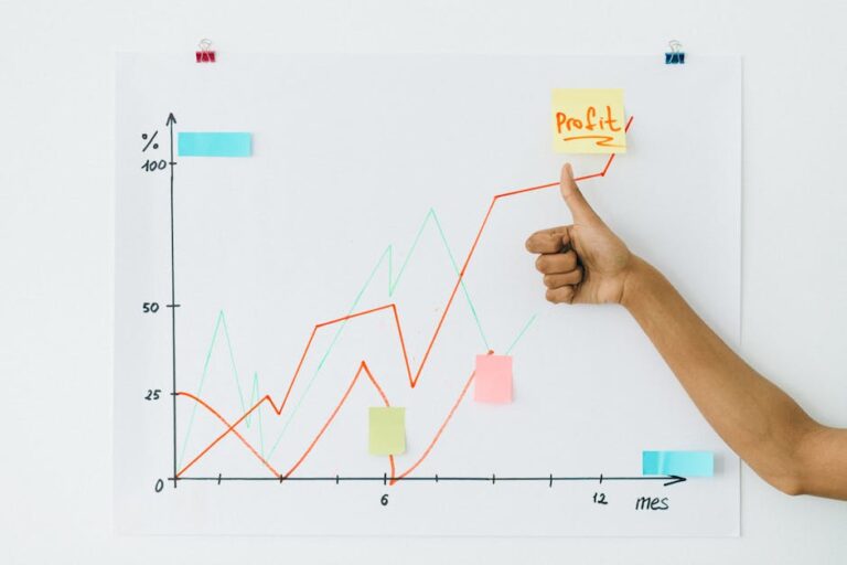 A hand giving thumbs up next to profit chart on a whiteboard, indicating success used for scale-up readiness evaluation